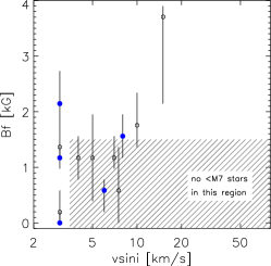 [Uncaptioned image]
