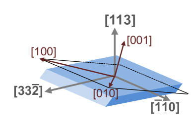 Refer to caption
