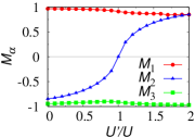 Refer to caption