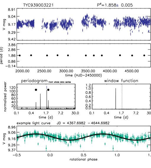 Refer to caption