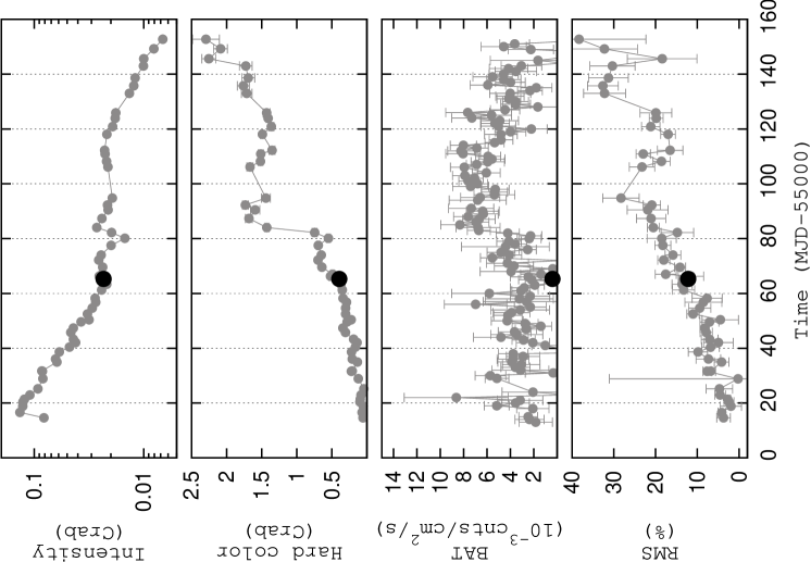 Refer to caption