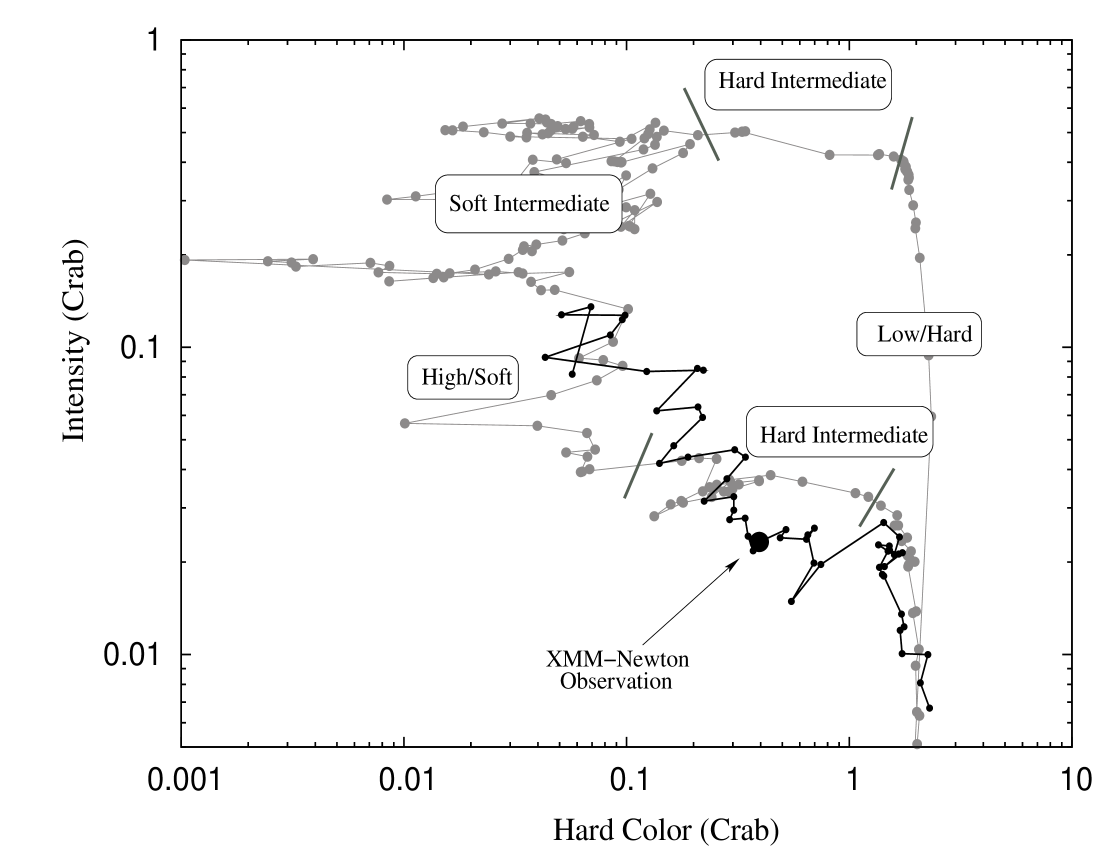 Refer to caption