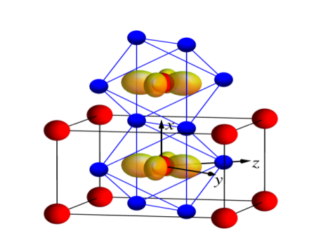 Refer to caption