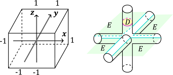 Refer to caption