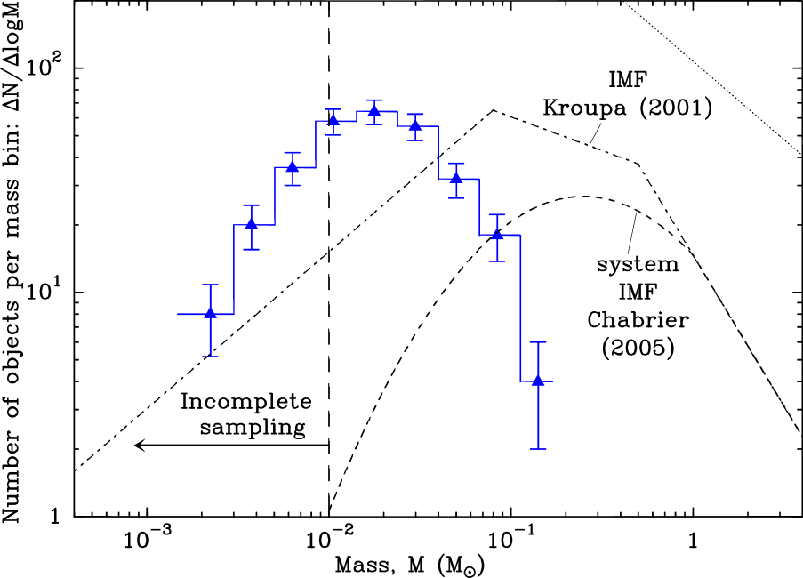 Refer to caption