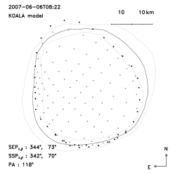 Refer to caption