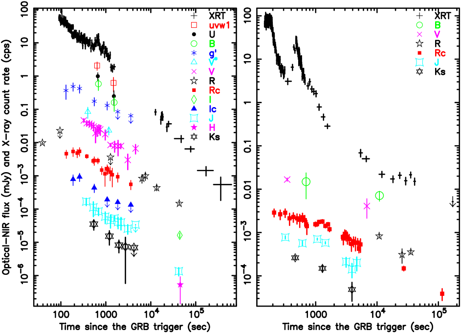 Refer to caption
