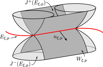 Refer to caption