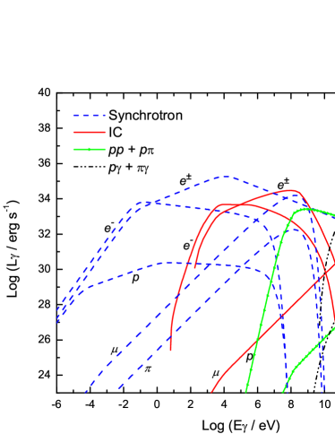 Refer to caption