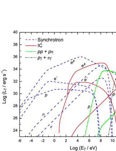 Refer to caption