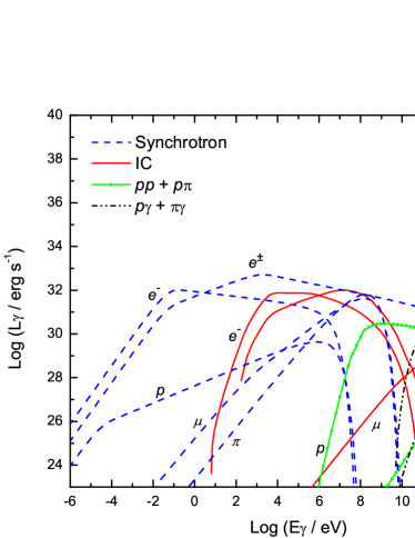 Refer to caption