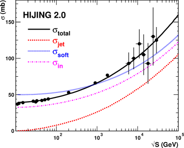 Refer to caption