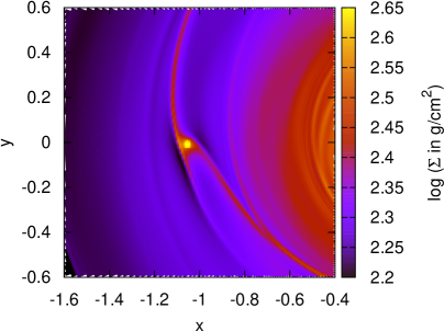 Refer to caption