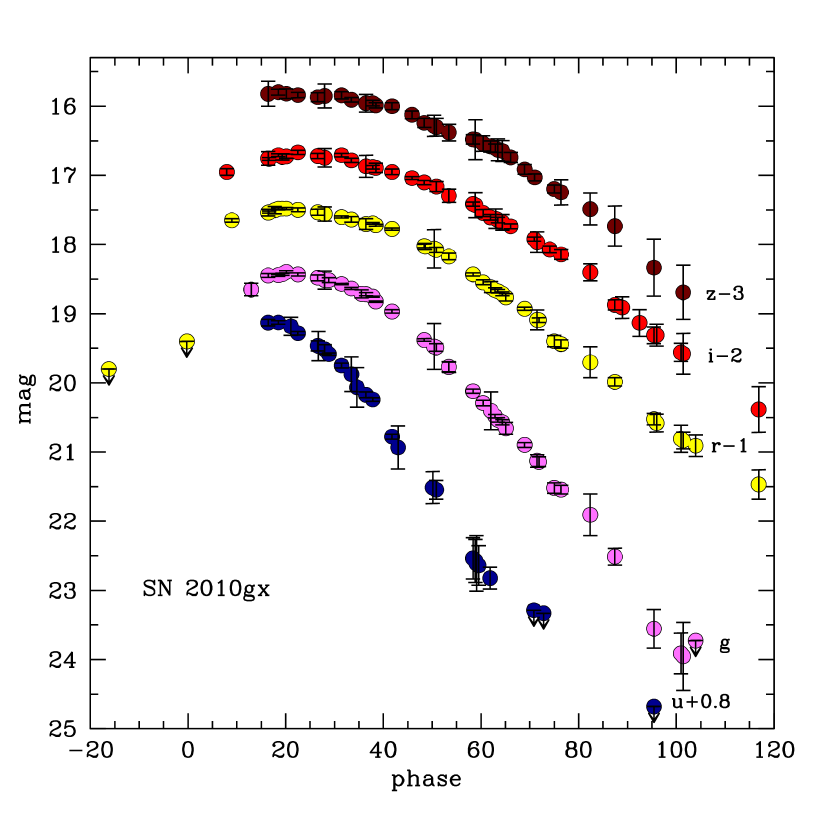 Refer to caption