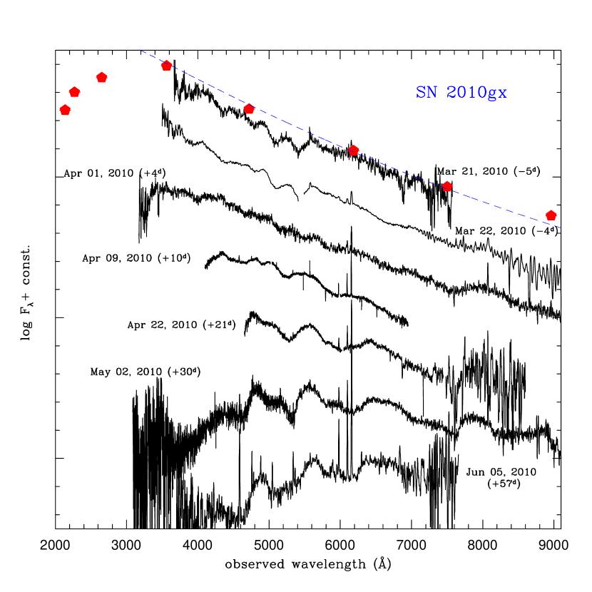 Refer to caption
