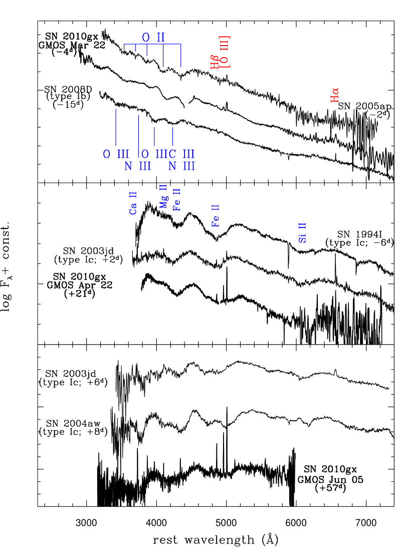 Refer to caption