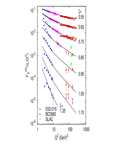 Refer to caption