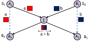 Refer to caption