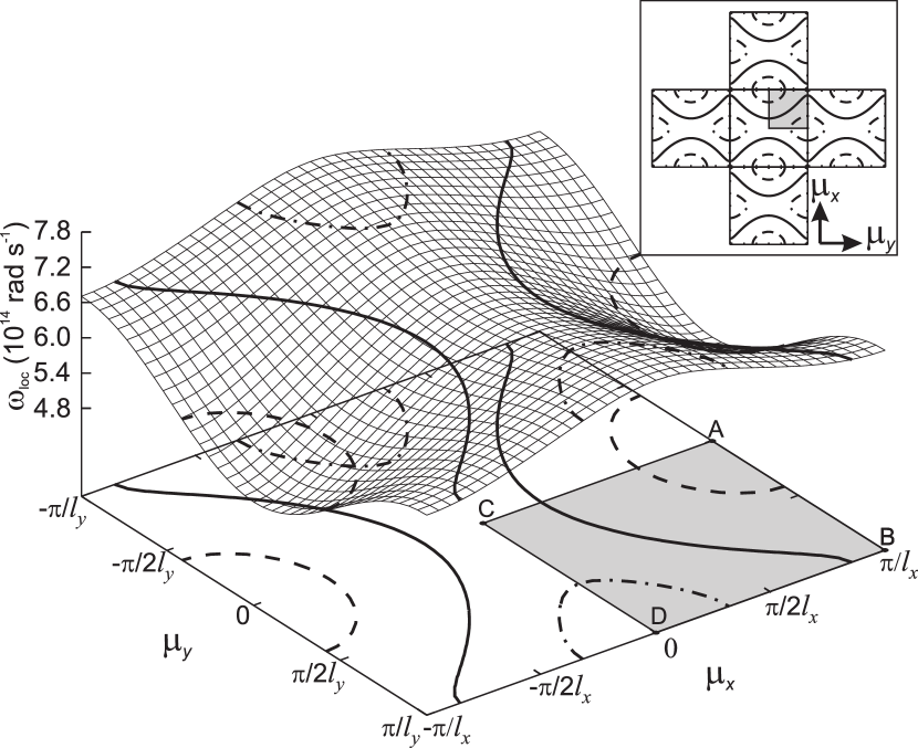 Refer to caption