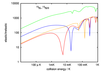 Refer to caption