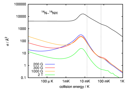 Refer to caption