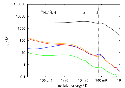 Refer to caption