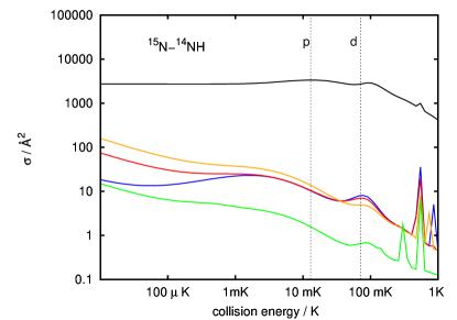 Refer to caption