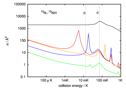 Refer to caption