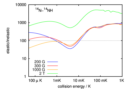Refer to caption