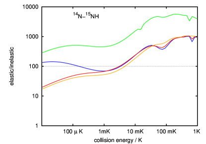 Refer to caption