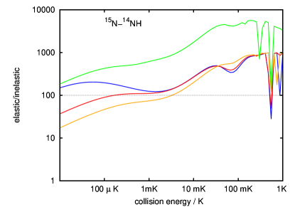 Refer to caption