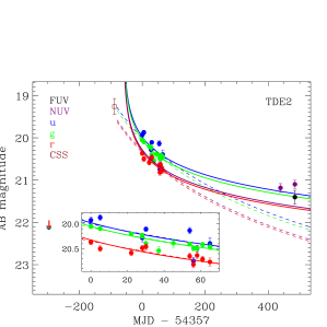 Refer to caption