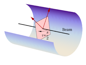 Refer to caption