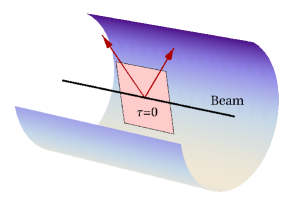 Refer to caption