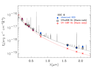 Refer to caption