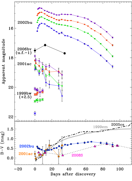Refer to caption