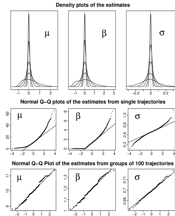 Refer to caption