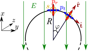 Refer to caption