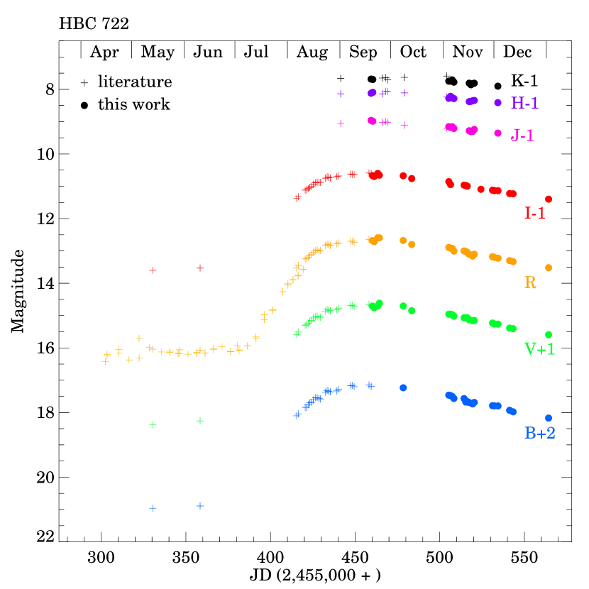 Refer to caption