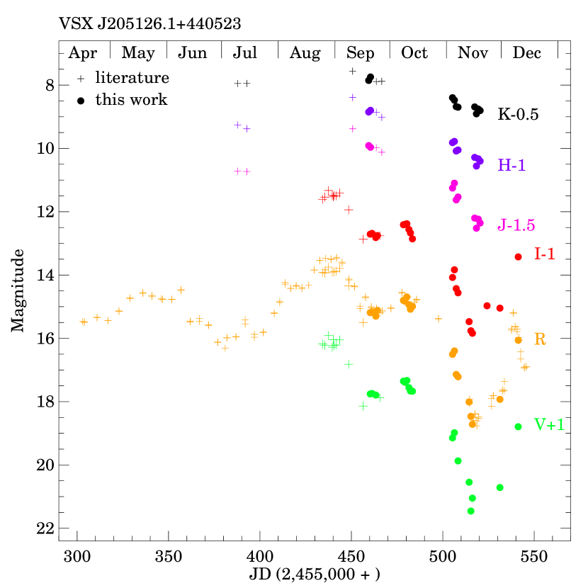 Refer to caption