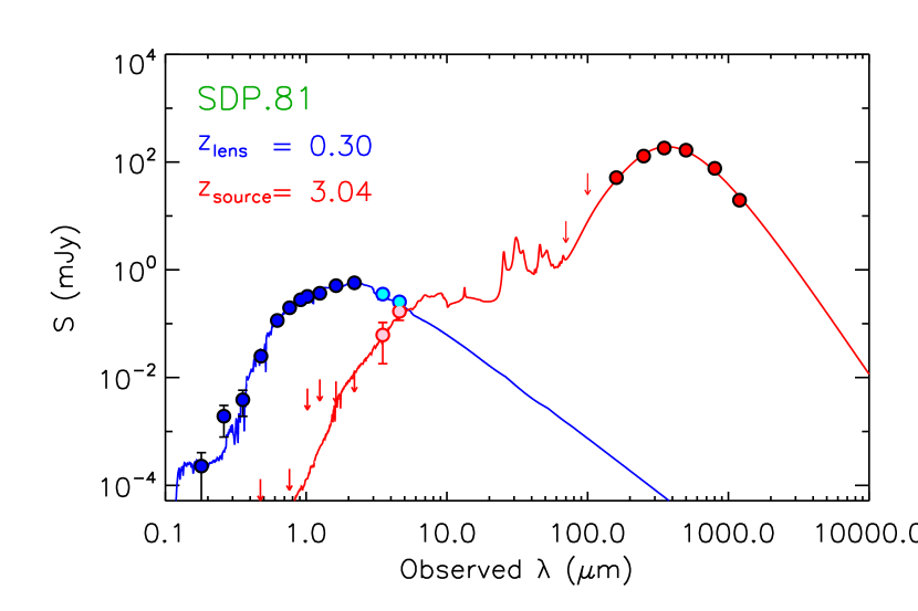 Refer to caption