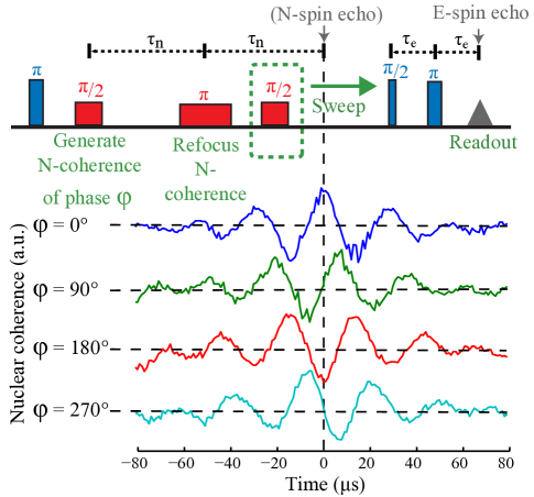 Refer to caption