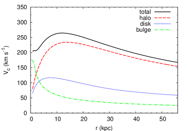 Refer to caption
