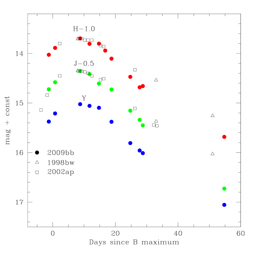 Refer to caption