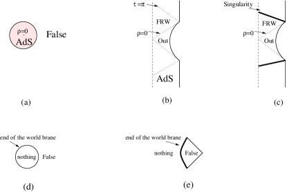 [Uncaptioned image]