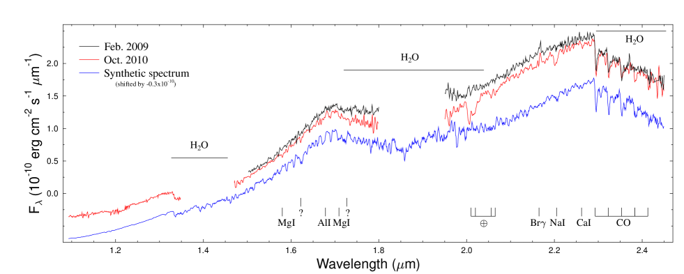 Refer to caption