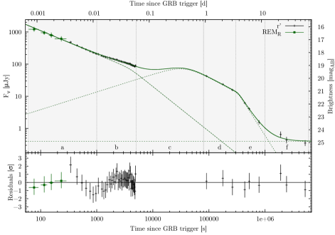 Refer to caption