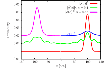 Refer to caption
