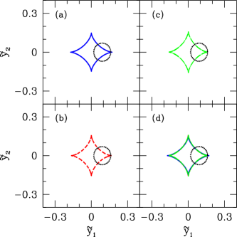 Refer to caption