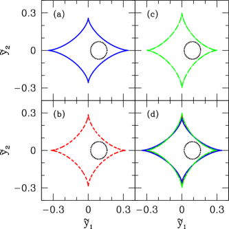 Refer to caption